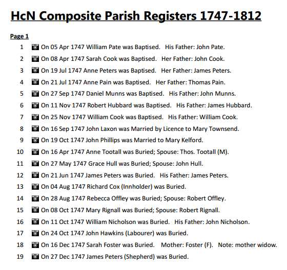 Composite Registers 1747-1812