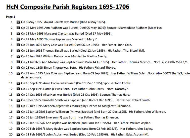 Composite Registers 1695-1706
