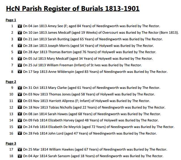 Burials Register 1813-1901