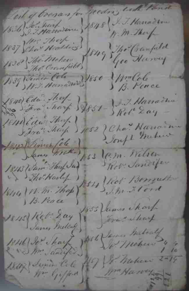 From the Vestry notice and minute book of St Johns Holywell 1828-1861