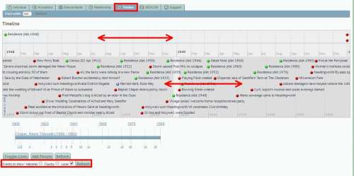 Timeline